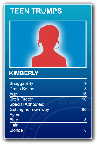 Kimberly